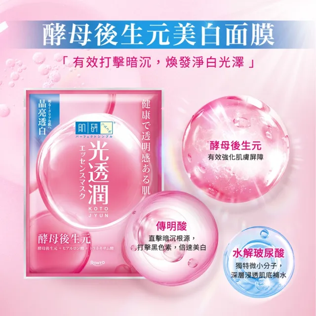 【肌研】官方直營 光透潤酵母後生元面膜 5盒/共25片 (菸鹼醯胺 玻尿酸 補水 修護)
