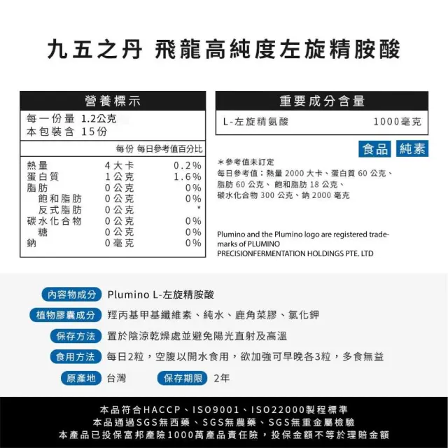 【JIU WU DAN 九五之丹】世界品質連四金高純度左旋精胺酸 6入組共180粒(超高劑量左旋精氨酸)