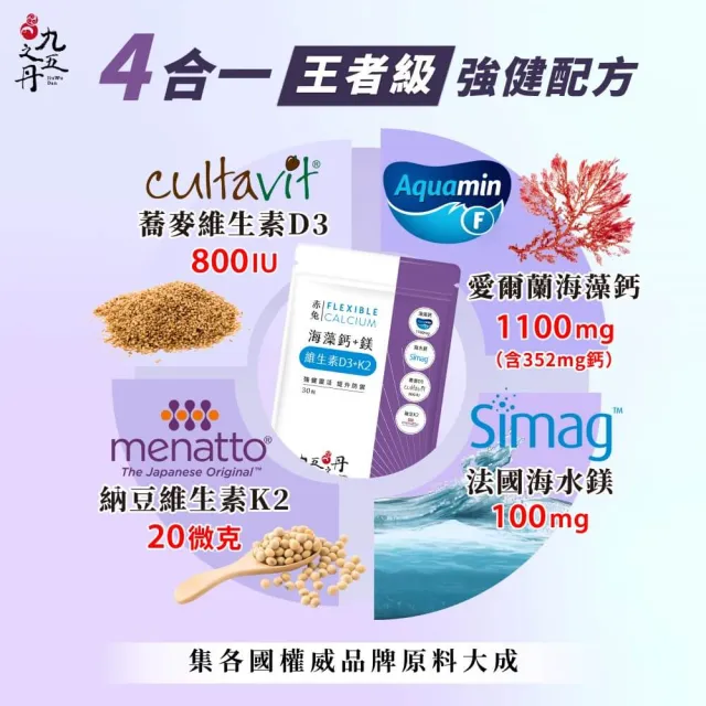 【JIU WU DAN 九五之丹】世界品質四特金愛爾蘭海藻鈣鎂DK 2入組共60粒(額外添加維生素D3 維生素K2)