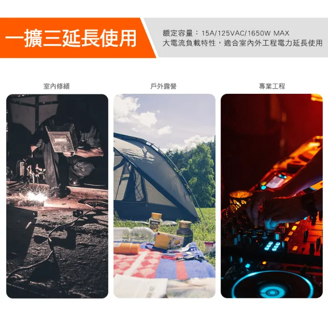 【PowerSync 群加】2P 1擴3插工業用動力延長線/軍綠色/15M(TU3C5150)