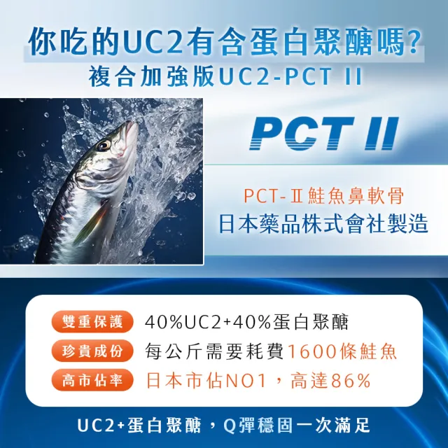 【JIU WU DAN 九五之丹】鐵騎 非變性二型膠原蛋白+葡萄糖胺+軟骨素 2包共60粒(世界品質金獎PCT-II)