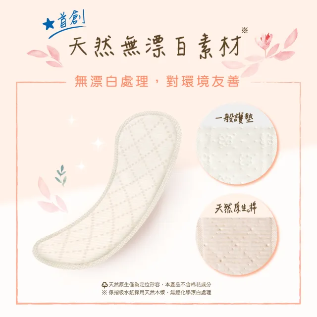 【Sofy 蘇菲】瞬吸加長護墊/清新涼感護墊/天然原生棉護墊/超輕柔護墊(14cm/17.5cm 共198-720片)