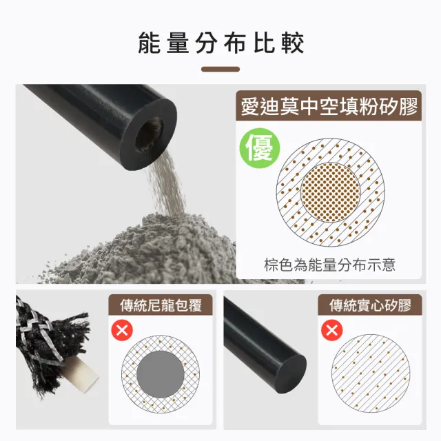 【&MORE 愛迪莫】X-Pro 超能量 健康鈦項鍊 能量項鍊 鈦鍺項鍊(經典款 遠紅外線)