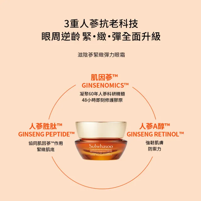 【Sulwhasoo 雪花秀】官方直營 滋陰蔘緊緻彈力眼霜15ml(A醇)
