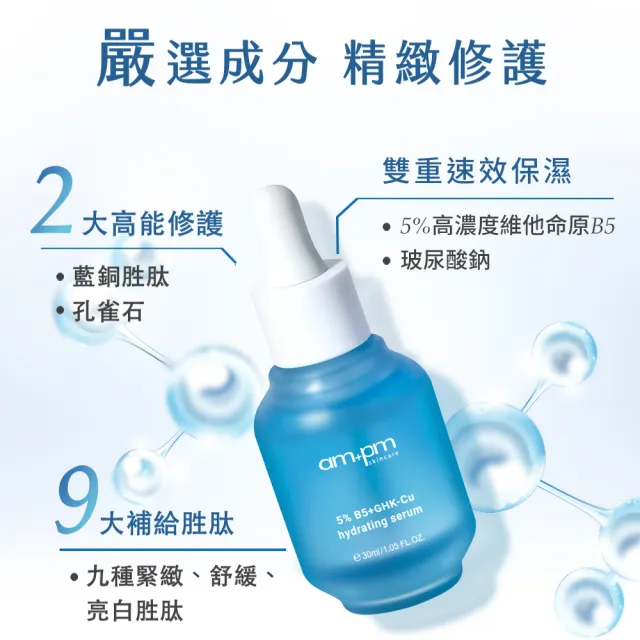 【ampm 牛爾】24H潤澤肌底組★神經醯胺精華+B5藍銅保濕精華+神經醯胺舒芙蕾(保濕/醫美必備/臉部保養)