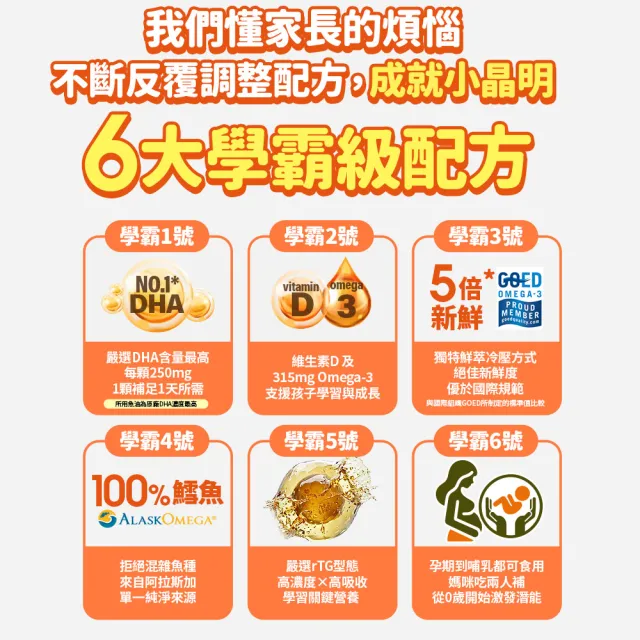 【EatBLISS 益比喜】小晶明兒童魚油2入組(60顆/入) rTG型態 小巧好吞無腥味