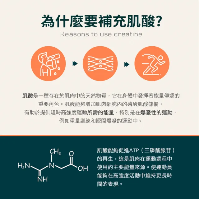 【MYPROTEIN】一水肌酸 250克(原味)