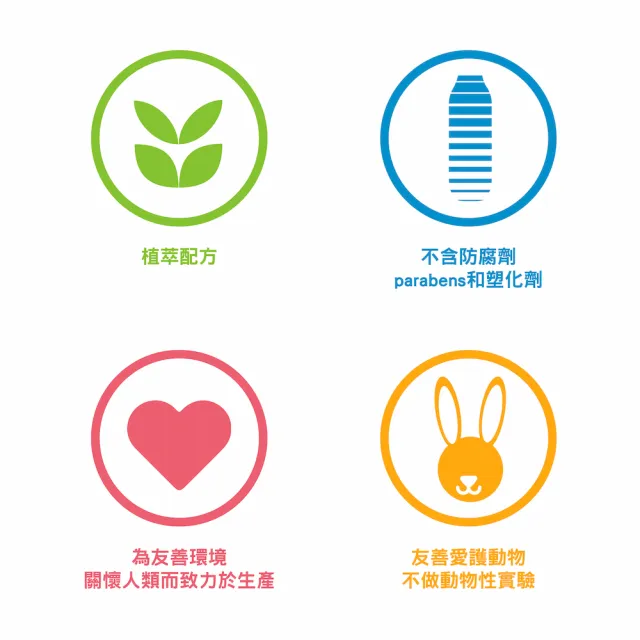【method 美則】男仕洗護髮露-極地冰川 414mlx2 (洗髮 潤髮二合一)