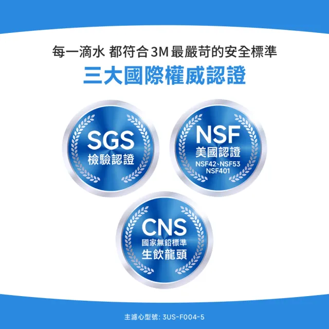 【3M】S004淨水器專用濾心3US-F004-5(2年份超值2入組/適用A700)