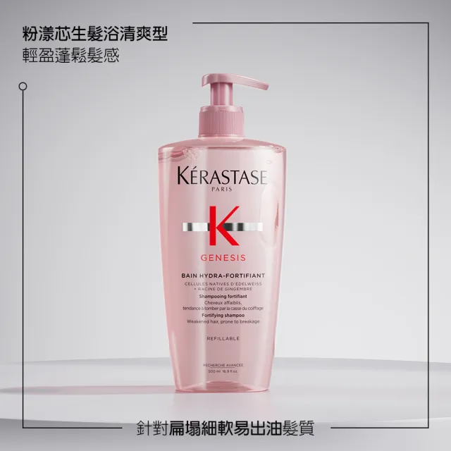 【KERASTASE 巴黎卡詩】500ml大容量髮浴/洗髮精(多款任選/控油/護色/去屑/豐盈/養髮)