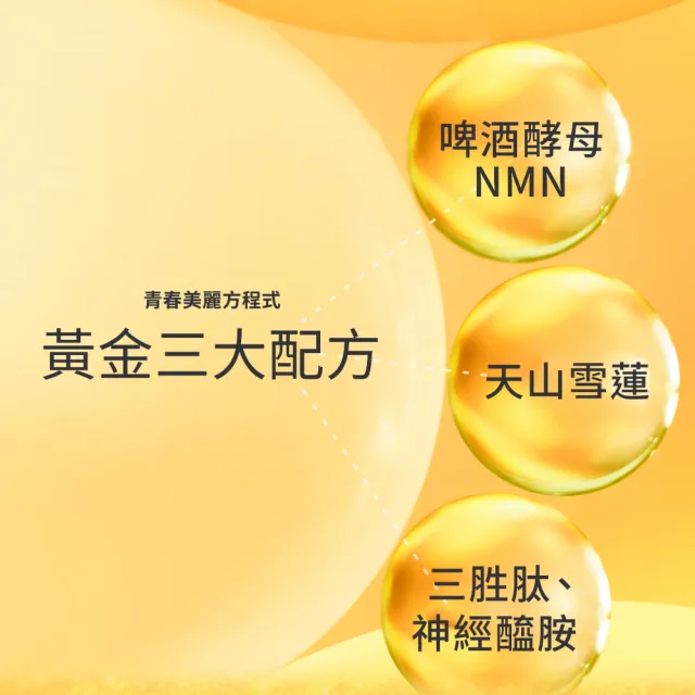 【HomeDr.】首創SUPER NMN EX 37500時光膠囊(30顆X3盒組+贈1盒正貨 青春養顏 逆奇蹟)