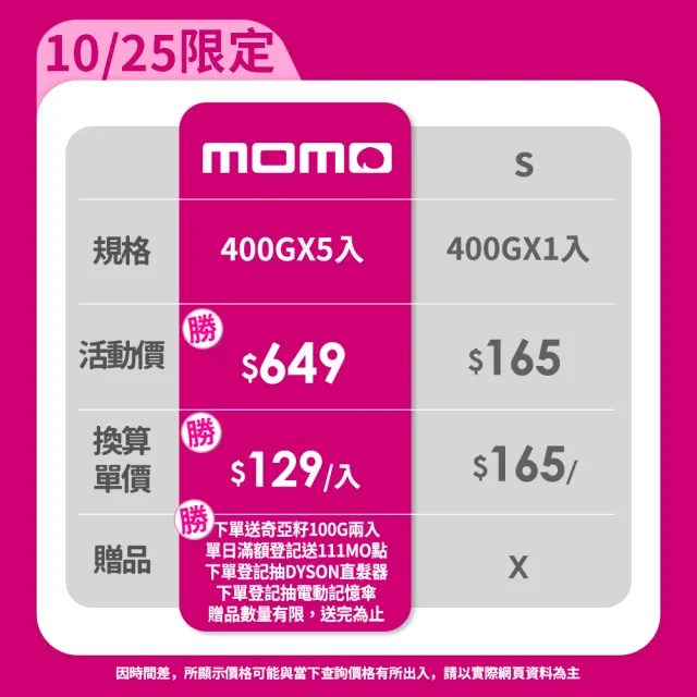 【日初良食】奇亞籽400g/包 5入組(新舊包裝隨機出貨)