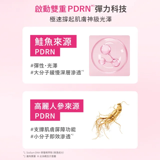 【OZIO 歐姬兒】PUNERA PDRN 賦活+E水光精華