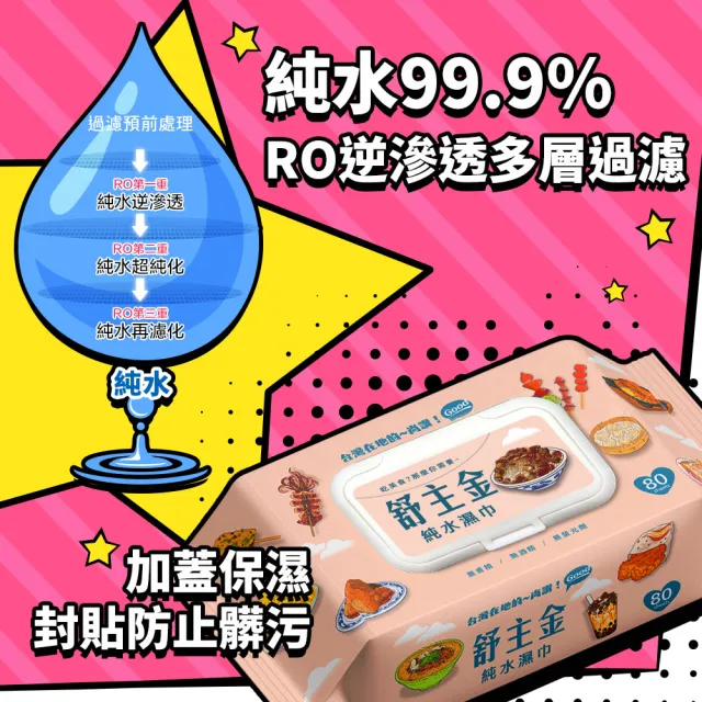 【舒主金】加蓋純水濕紙巾(80抽/包;共36包/箱) (週年慶最強檔)