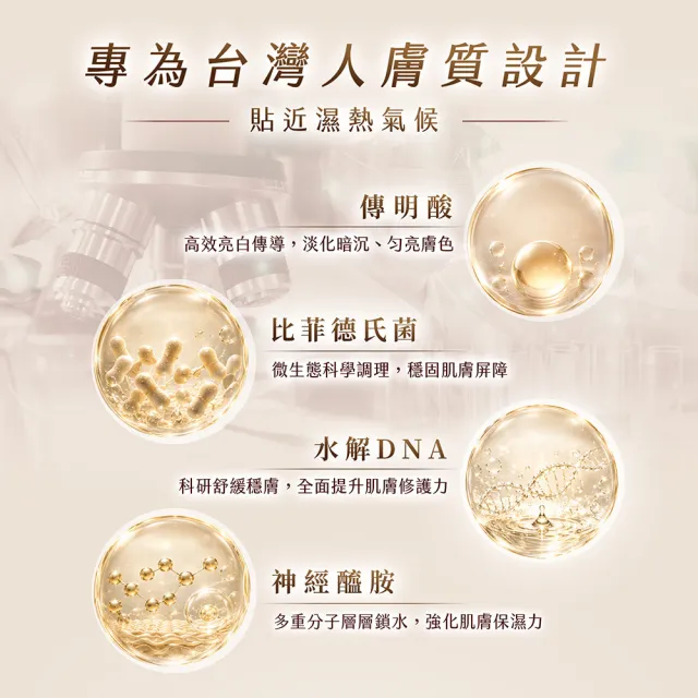 【AMIINO 安美諾 】美白修護霜30ml 2入組(陳美鳳推薦/美白/淡斑/乳霜/撫紋/臉部保養)