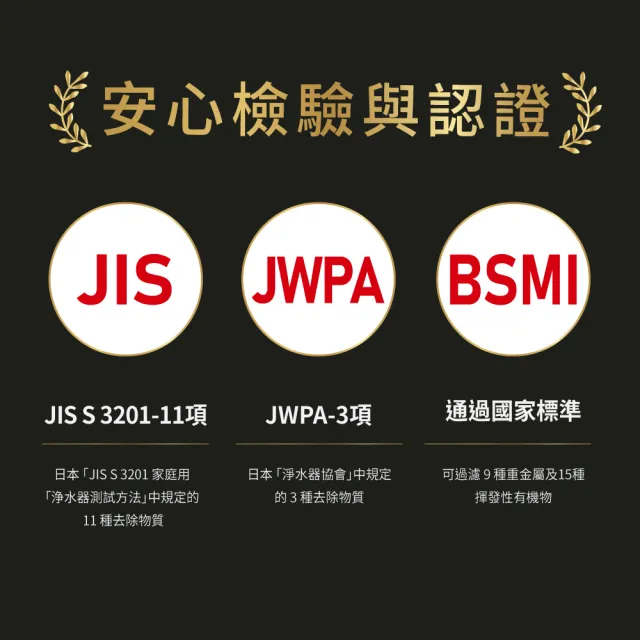 【Cleansui 可菱水】日本製-官方直營龍頭式液晶顯示濾水器EF302+中空絲膜濾芯1顆EFC21(共1機+1芯)