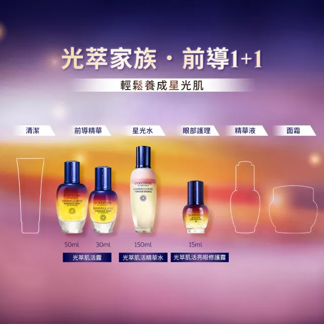 【L’Occitane 歐舒丹】官方直營 光萃肌活露50ml(星光瓶/精華/前導/保濕)