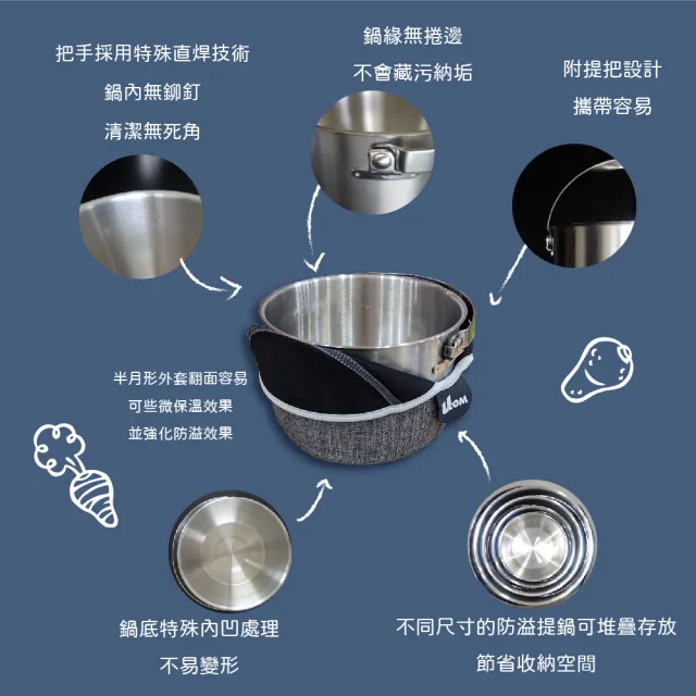 【UCOM 瑞康屋】雅痞灰304不鏽鋼防溢提鍋19cm(防溢專利設計臺灣精品)