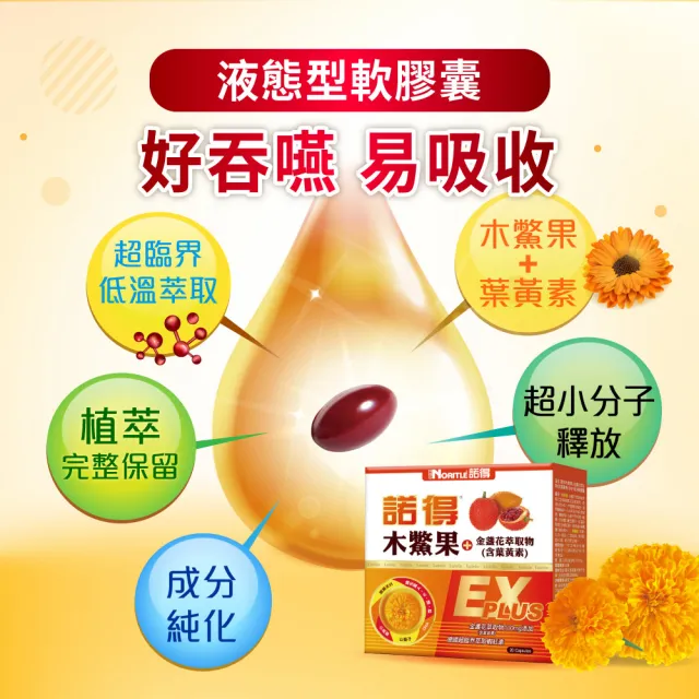 【諾得】木鱉果+金盞花萃取物含葉黃素複方軟膠囊EXP 20粒x6盒(共120粒.酯化型.蝦紅素.魚油.雙11)
