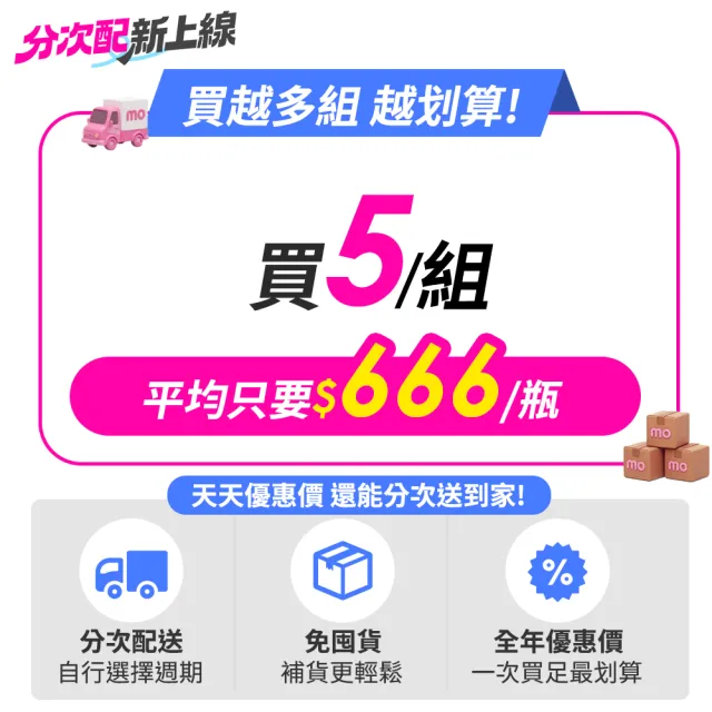 (分次配)【Move Free 益節】UC-II加強型迷你錠4瓶(共120錠 uc2/關鍵/保健/ucii/UC-II/家庭組)