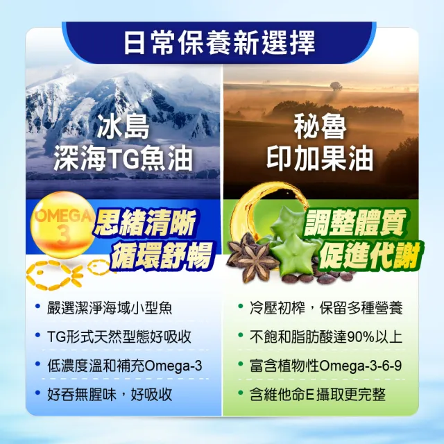 【諾得】好脂速雙寶TG魚油軟膠囊30粒x3盒(深海魚油.印加果油.DHA.EPA.雙11)