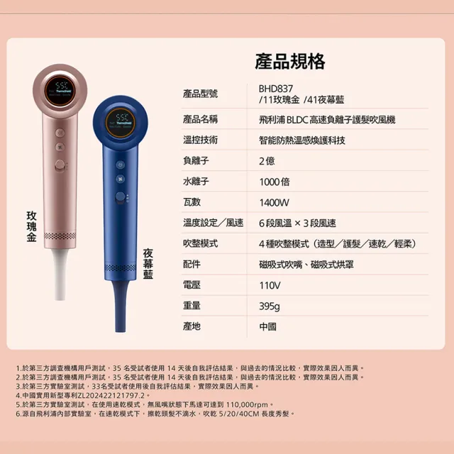 【Philips 飛利浦】BHD837 BLDC高速護髮吹風機 (三色任選/鄧凱代言/2億負離子/極速快乾/官方直營)