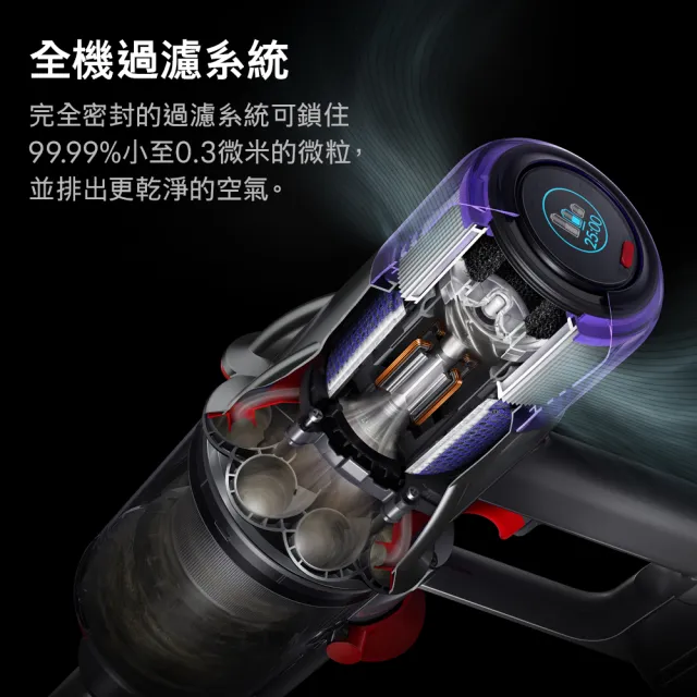 【dyson 戴森】Digital Slim Fluffy SV57 輕量強勁無線吸塵器 (銀灰色)