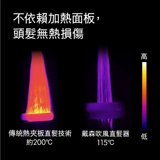 【dyson 戴森】HT01 airstrait™ 二合一吹風直髮器 (琥珀香檳禮盒版 限定色)