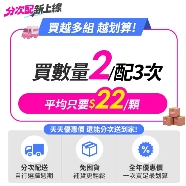 【Simply 新普利】超級夜酵素DX(30顆/盒) 分次配