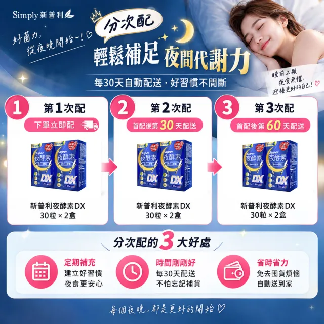 【Simply 新普利】超級夜酵素DX(30顆/盒) 分次配