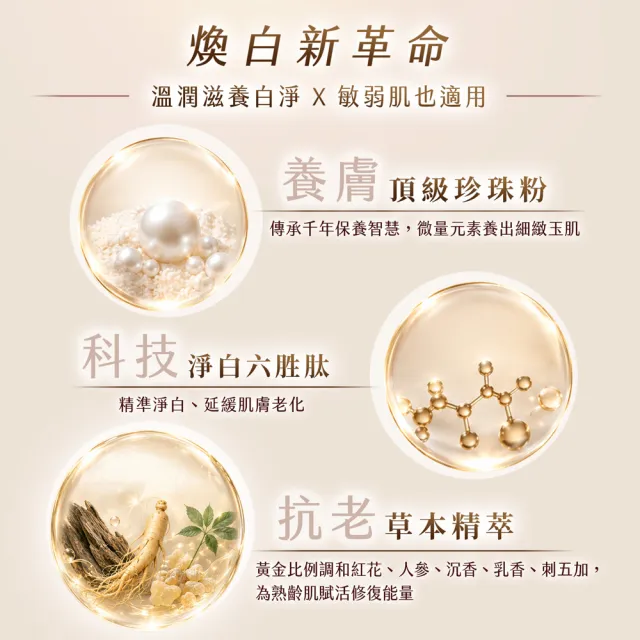 【AMIINO 安美諾 】美白修護霜30ml 6入組(送禮組 囤貨組)(陳美鳳推薦/美白/淡斑/乳霜/撫紋/臉部保養)