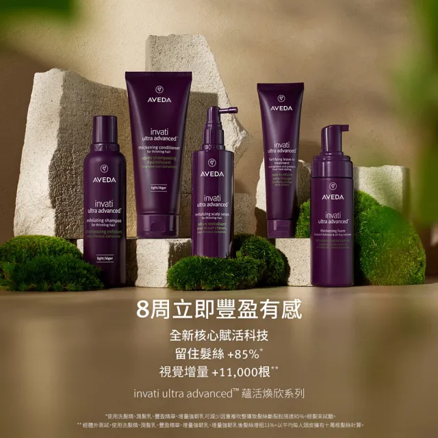 【AVEDA】蘊活煥欣豐盈養髮組(蘊活煥欣/蘊活淨瑕/花植結構/蘊活光萃洗髮精5款任選+潤髮乳200ml+菁華150ml)
