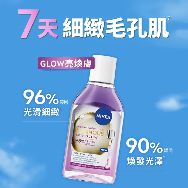 【NIVEA 妮維雅】新品上市★妮維雅5%養膚精華卸妝水400mlx2入(極淨透白/控油抗痘/GLOW亮煥膚)