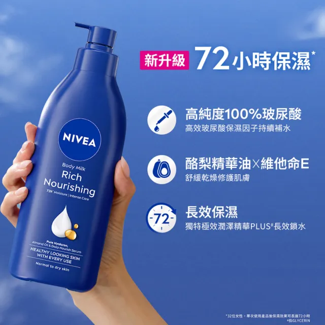 【NIVEA 妮維雅】密集修護乳液400mlx3入(深層修護乳液/保濕身體乳/國民乳液)
