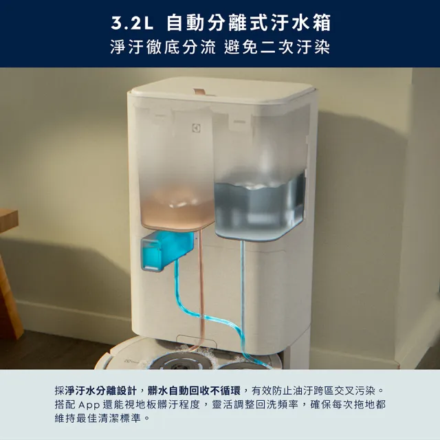 【Electrolux 伊萊克斯】雙11限定 嘖嘖募資好評5000萬 安心管家 800 全能掃拖機器人(EFR81223)