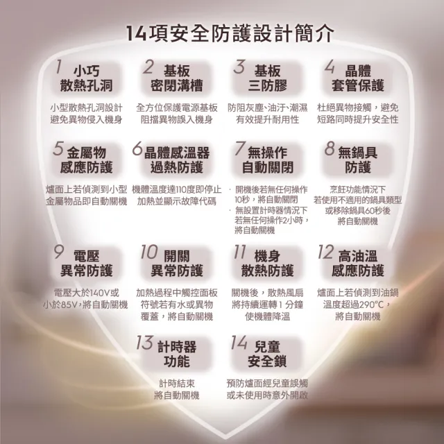 【Electrolux 伊萊克斯】雙11限定 極致美味300 桌上型單口變頻觸控 IH 感應電磁爐(ETI29MKC 岩爍黑)