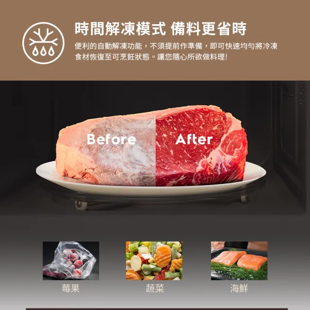 【Electrolux 伊萊克斯】雙11限定 極致美味300 20L 獨立式微波爐(EMM20K22B 黑色)