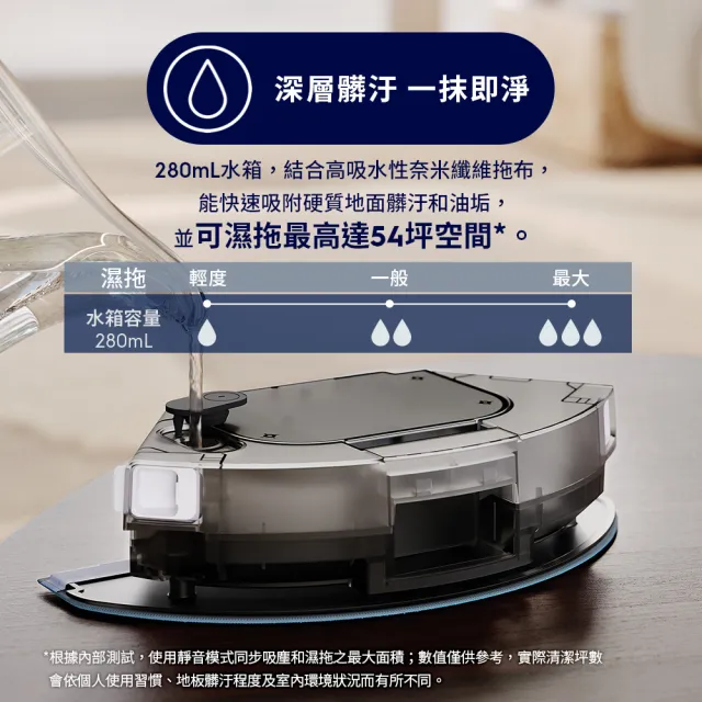 【Electrolux 伊萊克斯】雙11限定 極適家居700 自動除塵掃拖機器人(EFR71222DS-柔霧白)
