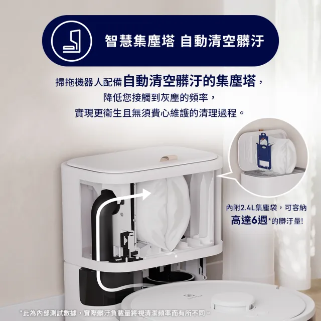 【Electrolux 伊萊克斯】雙11限定 極適家居700 自動除塵掃拖機器人(EFR71222DS-柔霧白)