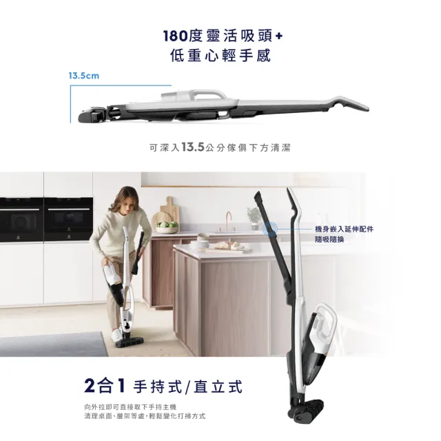 【Electrolux 伊萊克斯】雙11限定 Well Q7無線吸塵器(WQ71-2BSWF 冰雪白)