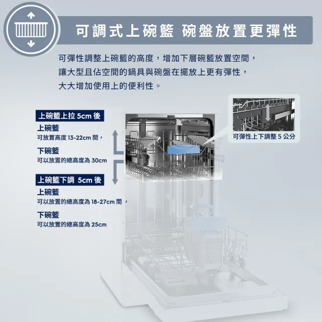 【Electrolux 伊萊克斯】雙11限定 45cm/10人份 極淨呵護 300 系列獨立式洗碗機(KSE43200SW)