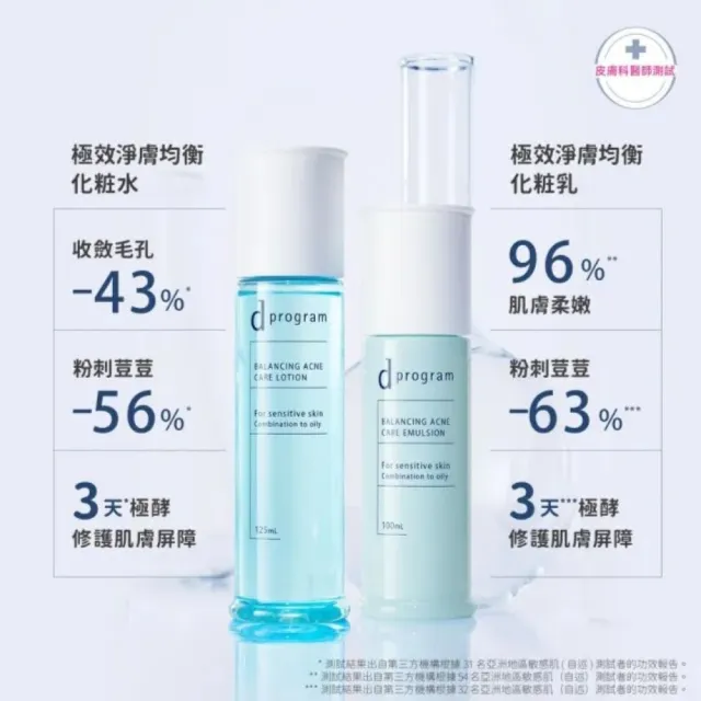 【d program 敏感話題】限量水乳精華組 (化妝水+乳液+保濕精華6mlx8)