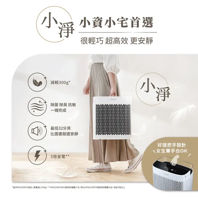 【Honeywell】淨味空氣清淨機 HPA5150WTWV1(適用5-10坪｜小淨★寵物 幼兒 友善)