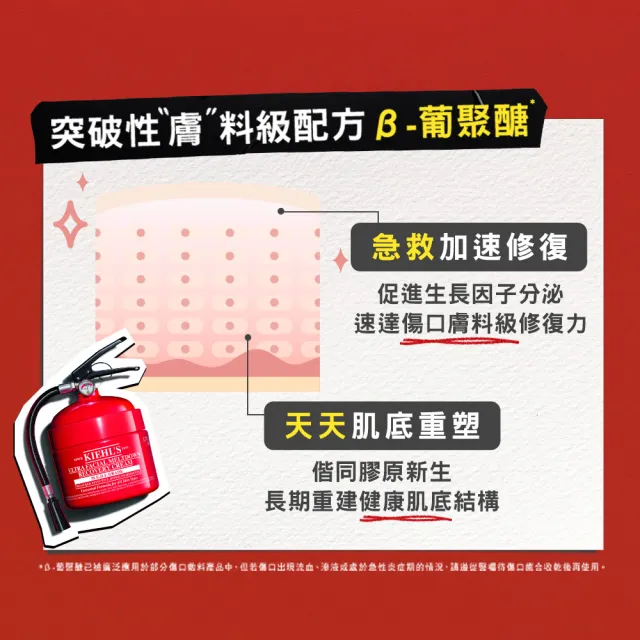 【Kiehl’s 契爾氏】官方直營 益肌重生修復凝霜 50ml雙入囤貨組(保濕/急護霜/醫美術後)