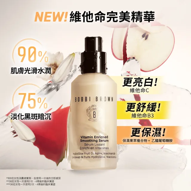 【Bobbi Brown 芭比波朗】維他命完美精華30ml(妝前保養/提亮/淡斑精華/維他命C + B3)