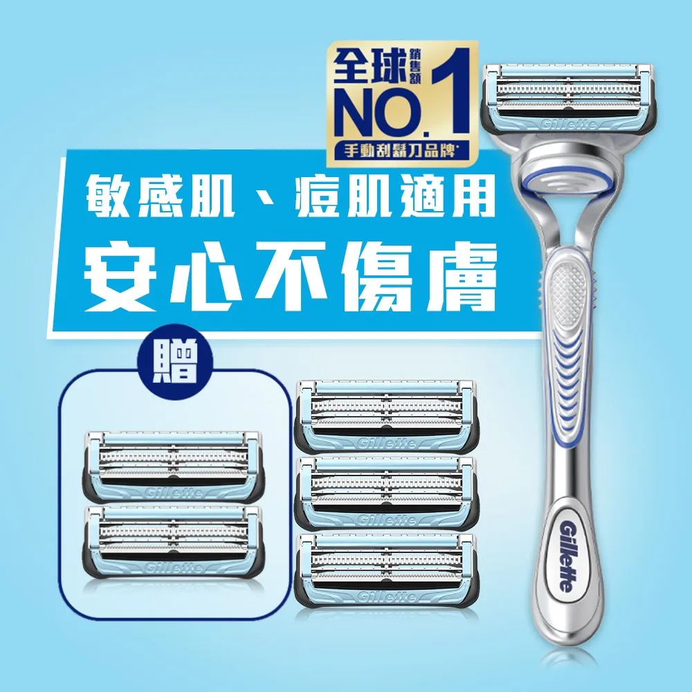 【Gillette 吉列】Skinguard 痘痘肌適用 MOMO 獨家組 1刀架 6 刀頭(免鬍泡)