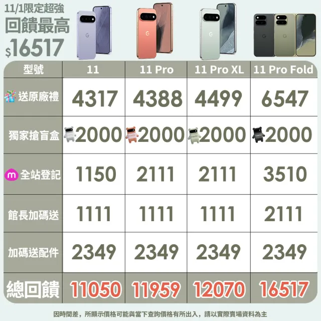 【Google】Pixel 11 Pro Fold 5G 6.5吋(16G/512G/Tensor G6+Titan M3安全晶片/4800萬鏡頭畫素/AI手機)
