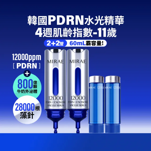 【MIRAE 未來美】專業院線韓國PDRN+牛奶外泌體新生精華(精華*2+補充管*2 共60mL)