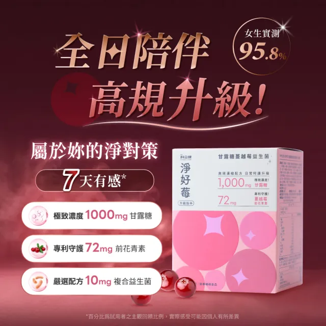 【Clinico Care 科立健】淨好莓升級版粉包 30包X1盒(蔓越莓益生菌 前花青素 甘露糖 愛宕柿)