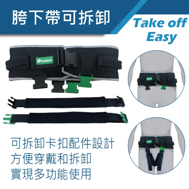 【COMDS 康得適】移位腰帶 病患移位裝置(TRS-102移位腰帶)